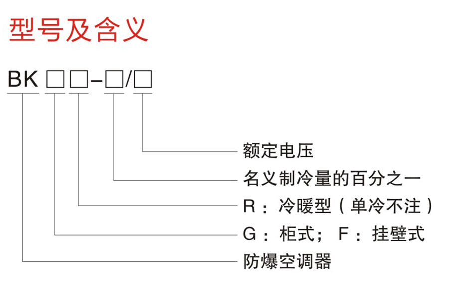 BK系列防爆空調(diào)器(IIB、IIC)