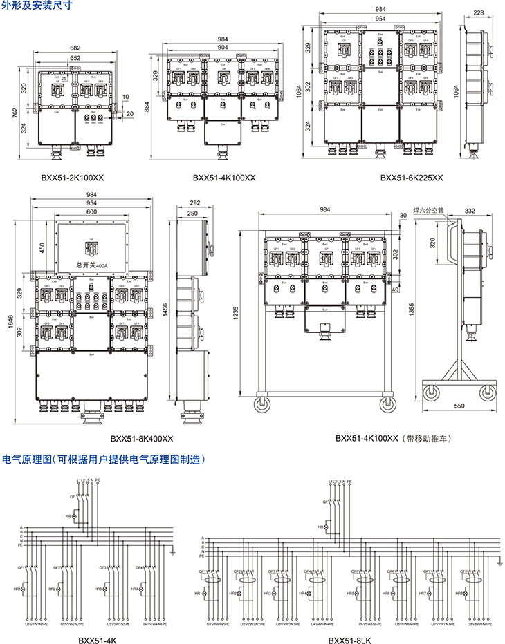 安徽匯民防爆電氣有限公司BXX51系列防爆檢修動(dòng)力箱